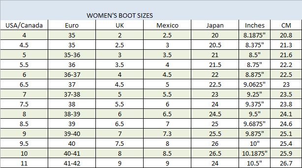 Boot Size Width Chart