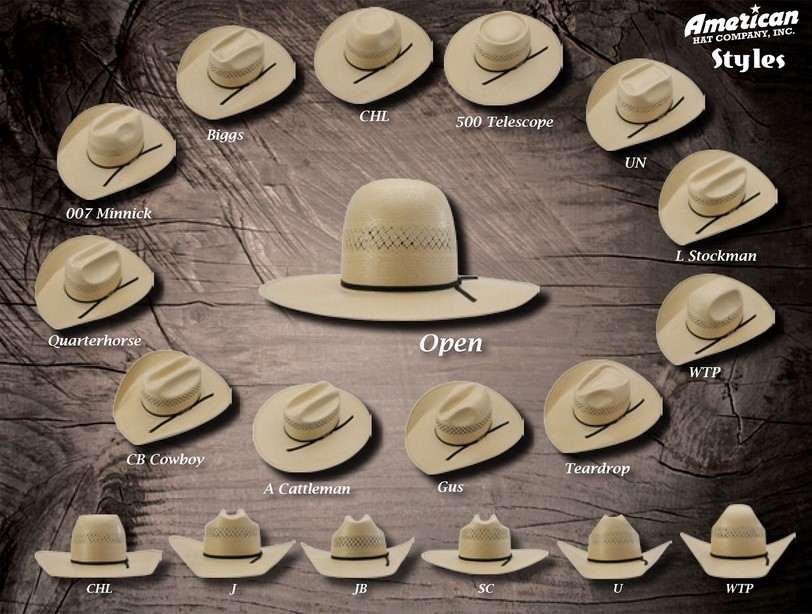 Western Hats  Shop Country Hats Including Straw Hats, Felt Hats & Rustic  Hats from South Texas Tack